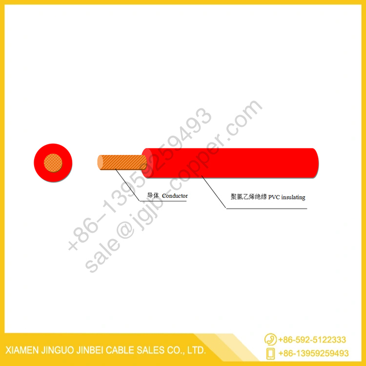 Сертифицированный CE провод ПВХ H07V