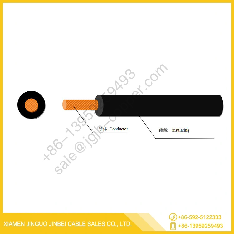 Огнестойкий провод с низким дымовыделением, без галогенов, 1 кВ
